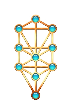 Curso Online De Cabala Aplicada Comprendiendo Al Ser Mediante El Arbol De La Vida Personal