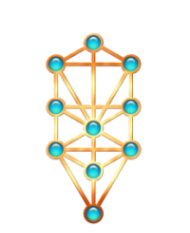 Tu Árbol de la Vida Personal - Comprendiendo al Ser